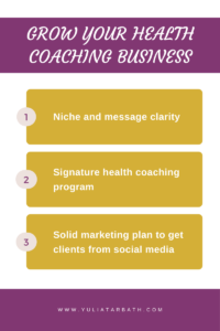 %Business Coach For Health Coaches %Yulia Tarbath